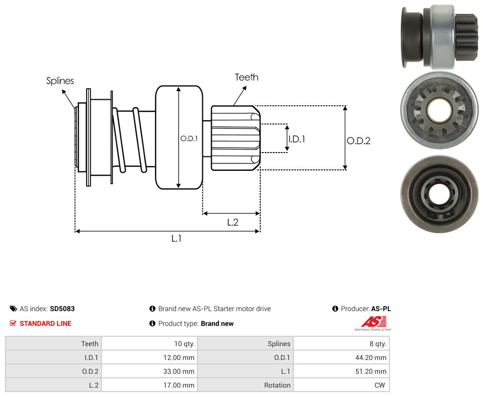 Starter motor pinion