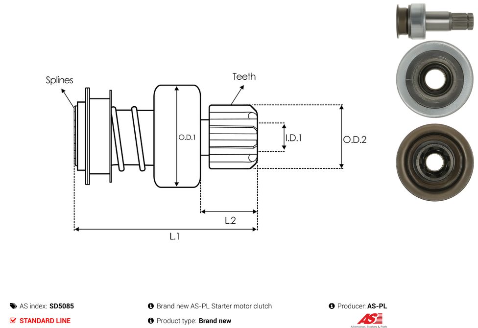 Starter motor pinion