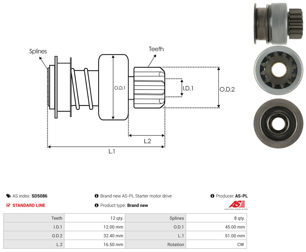 Starter motor pinion