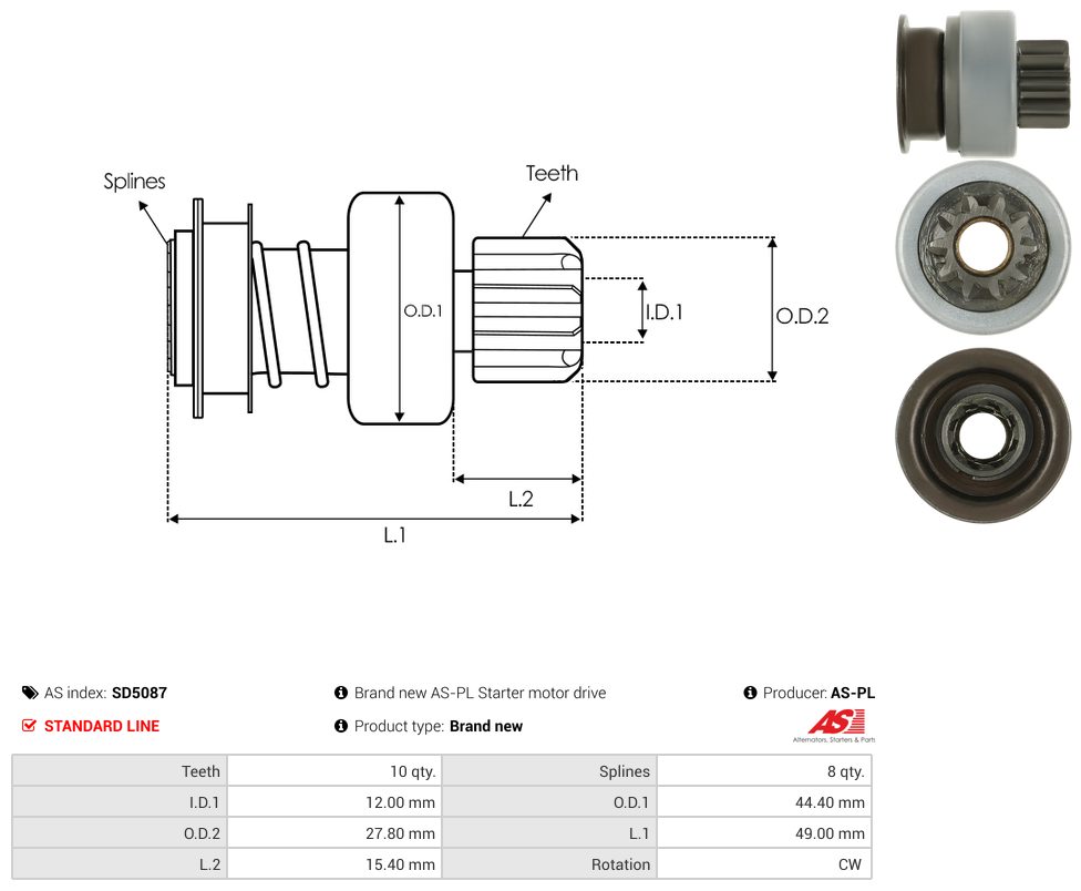Starter motor pinion