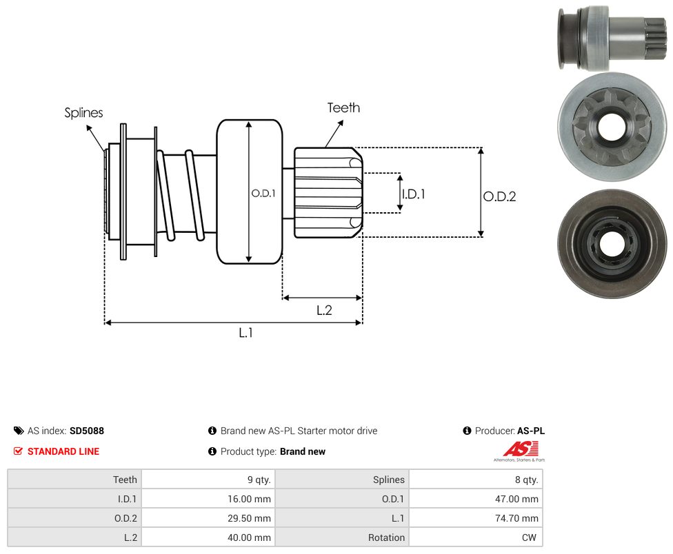 Starter motor pinion