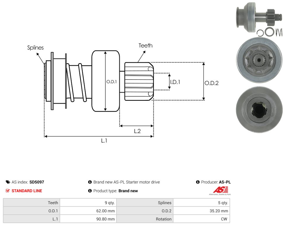 Starter motor pinion