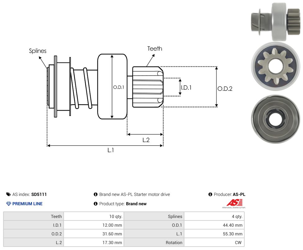 Starter motor pinion