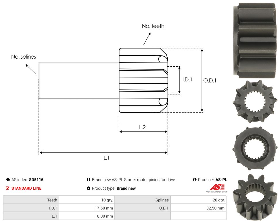 Starter motor freewheel