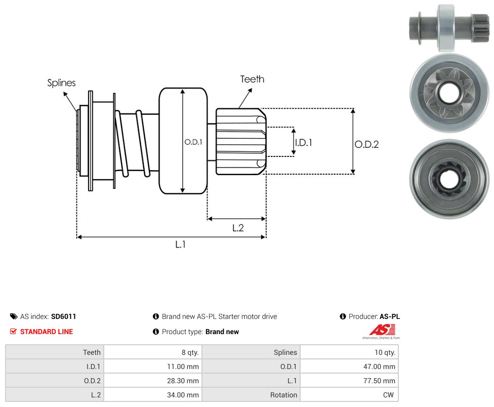 Starter motor pinion