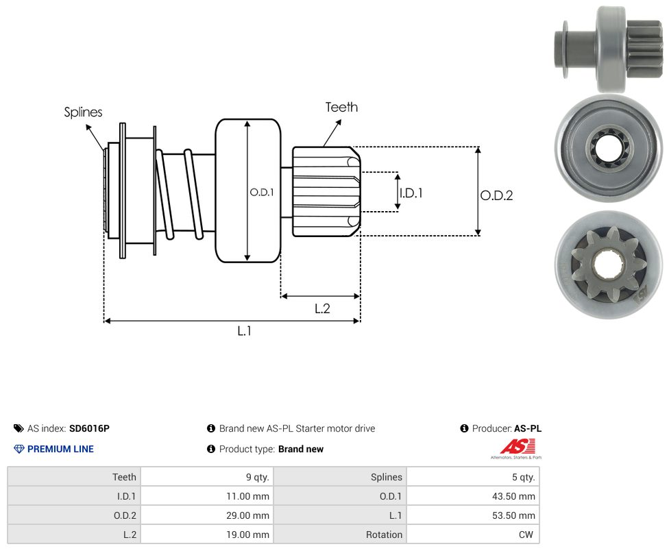 Starter motor pinion