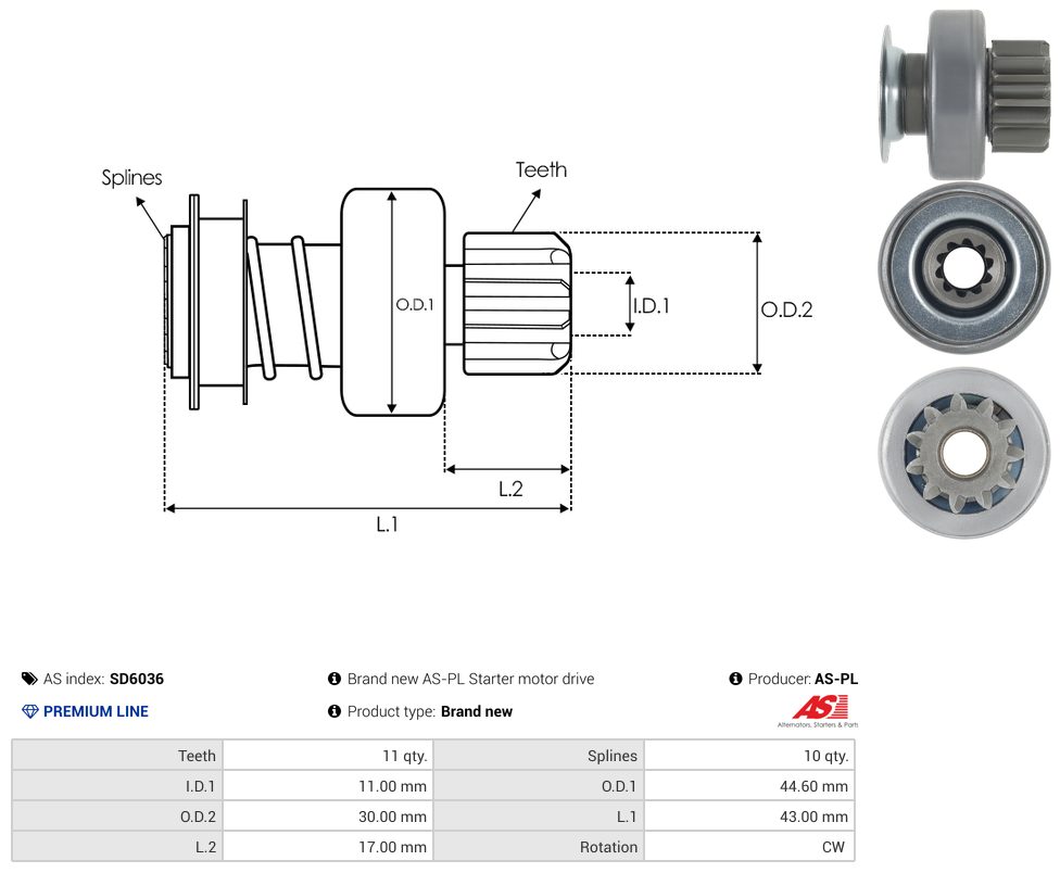 Starter motor pinion