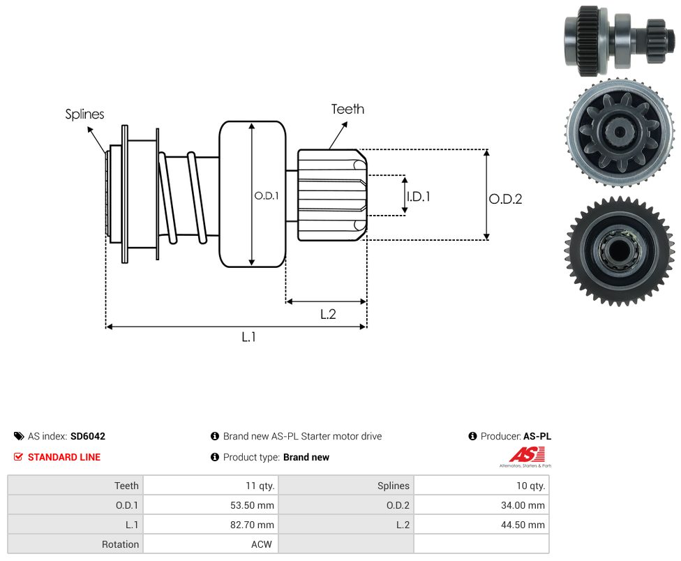 Starter motor pinion