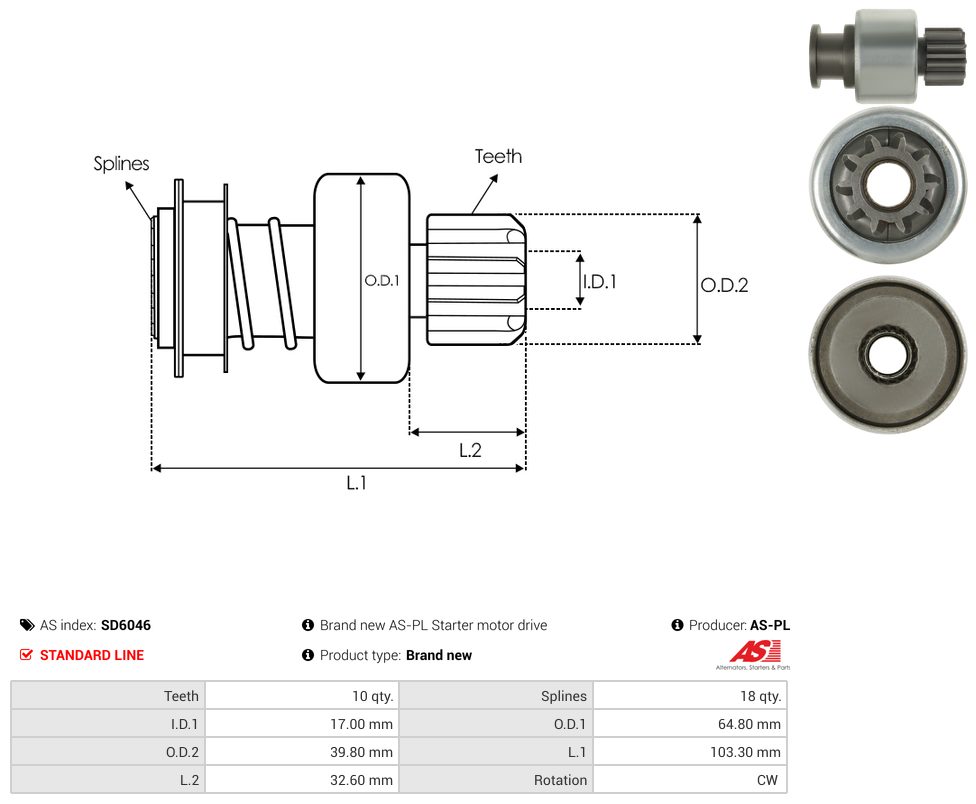 Starter motor pinion