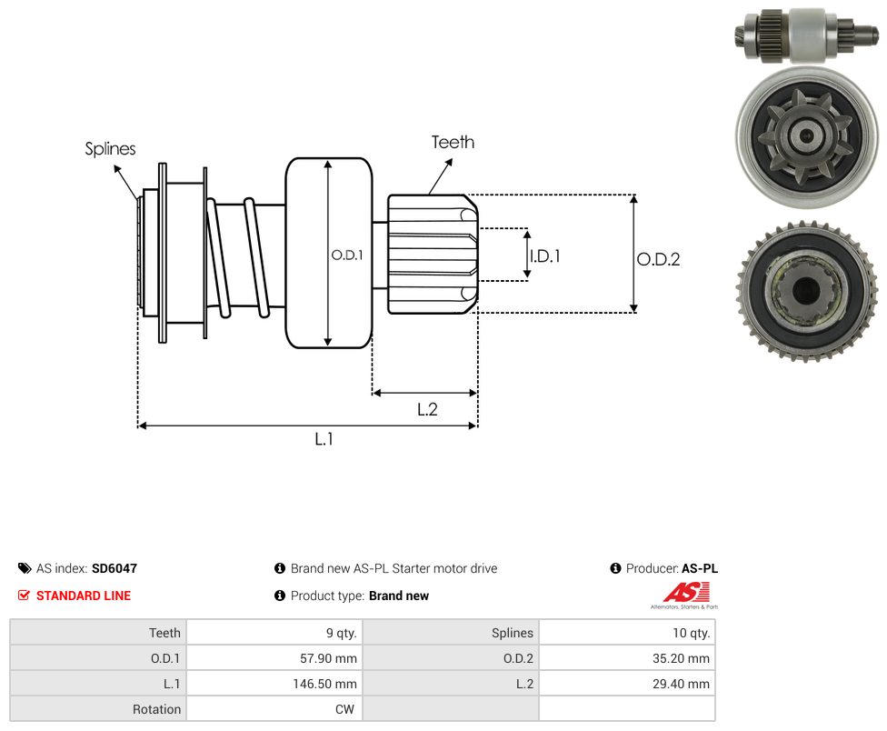 Starter motor pinion