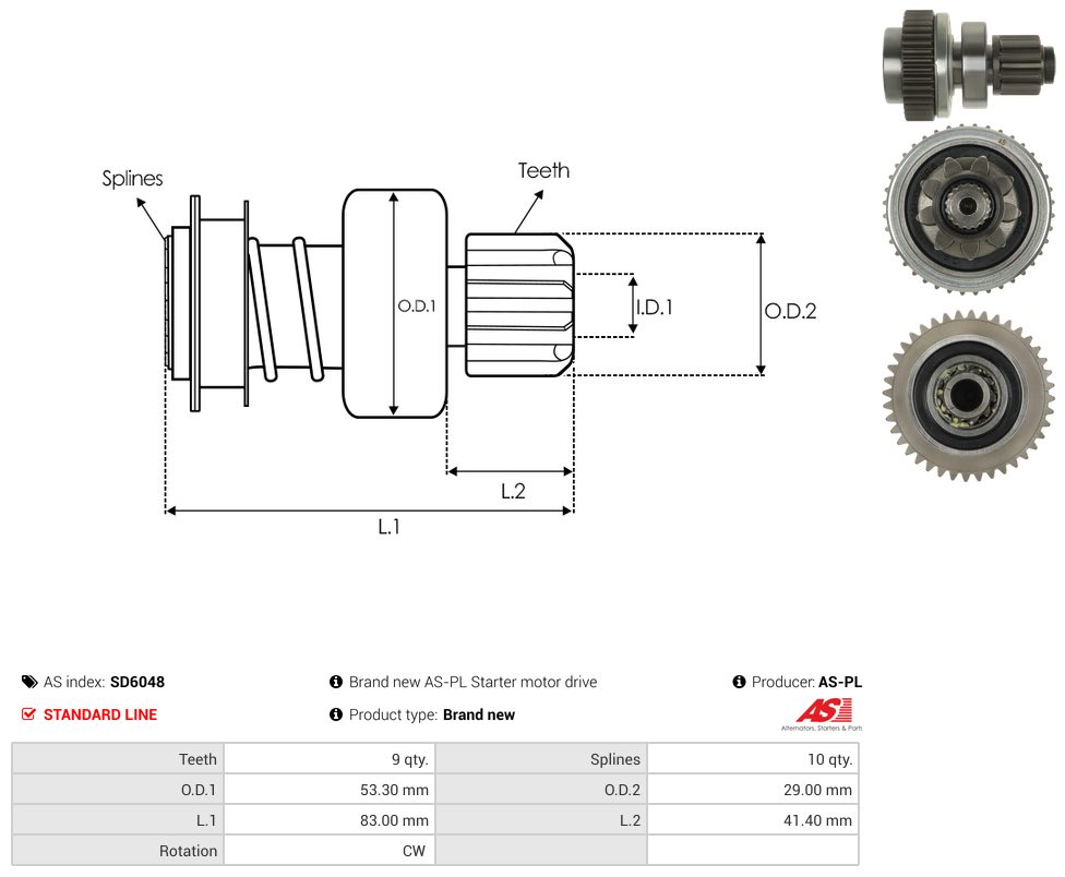 Starter motor pinion