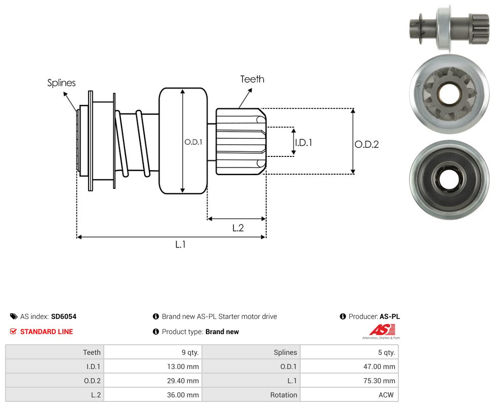 Starter motor pinion