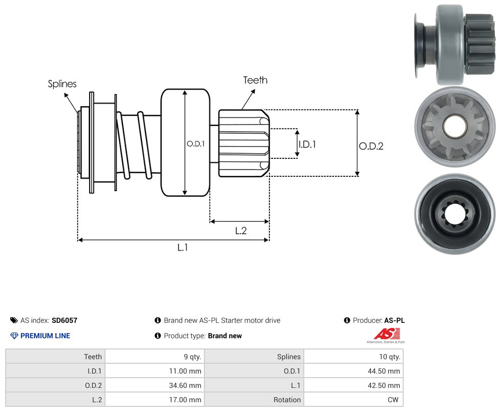 Starter motor pinion