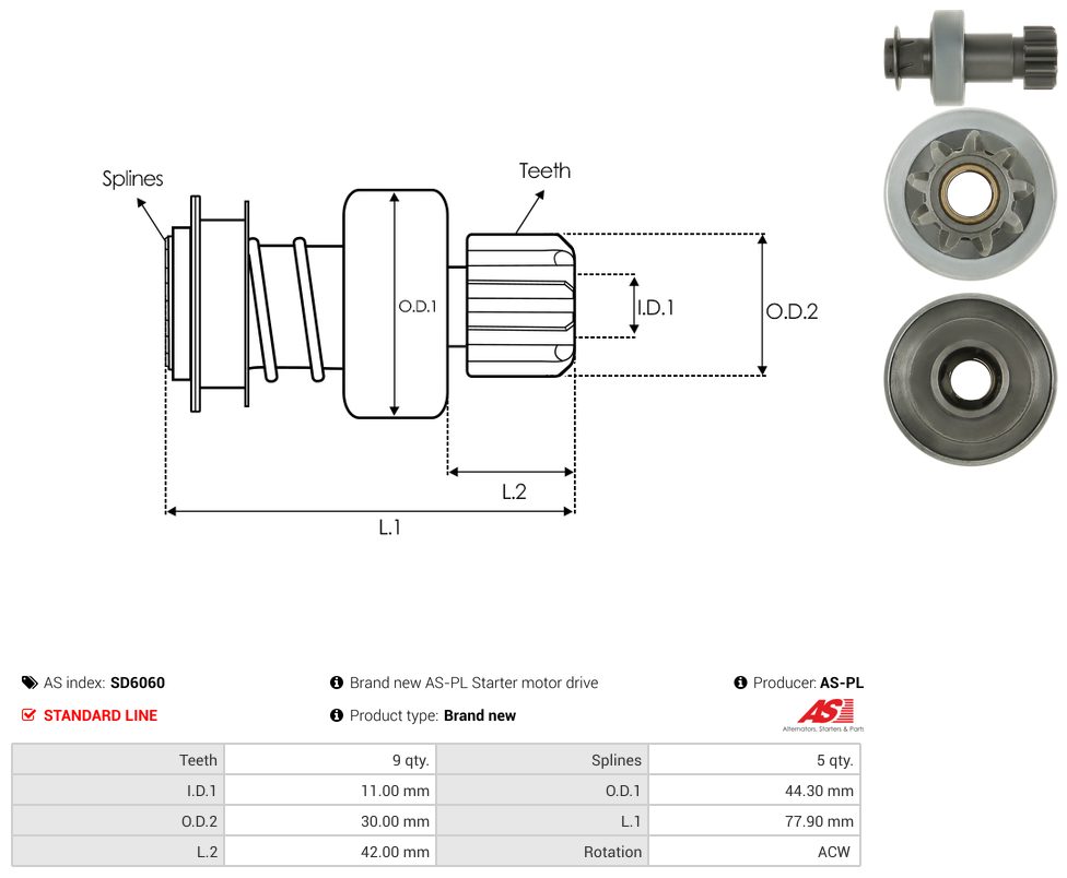 Starter motor pinion
