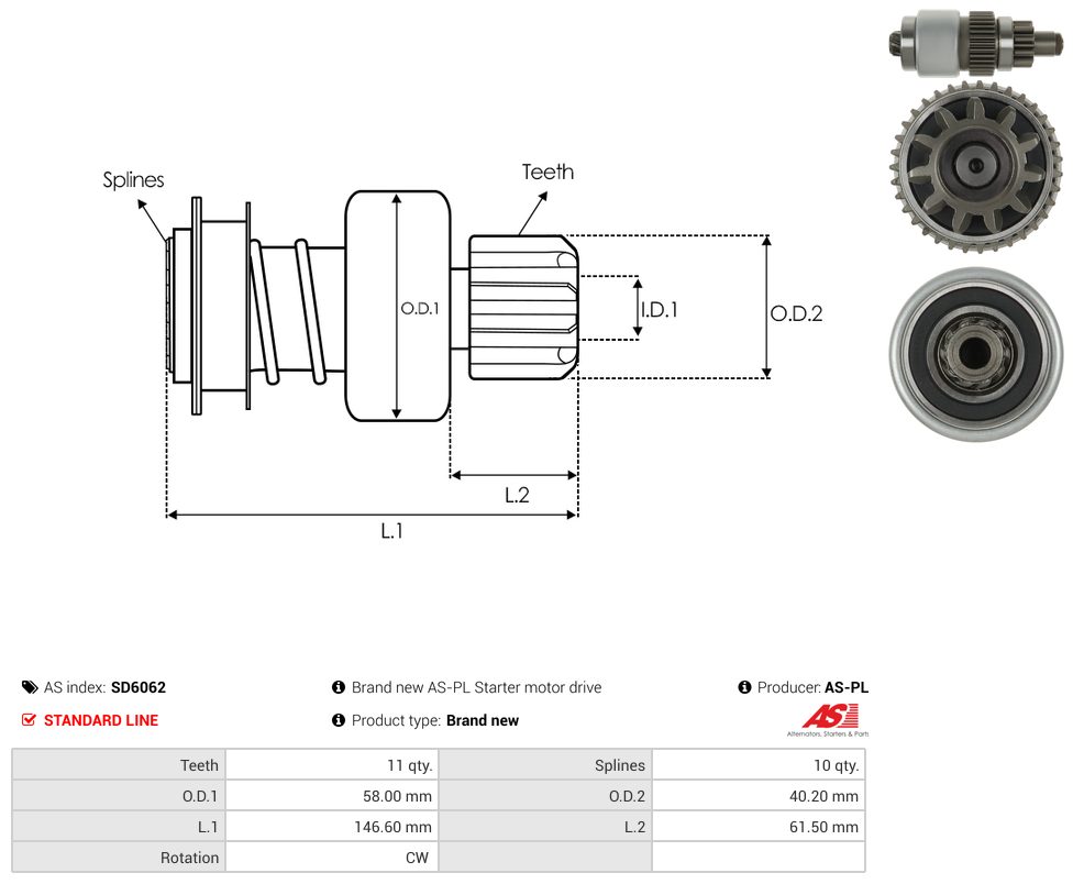 Starter motor pinion