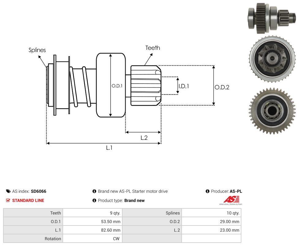 Starter motor pinion