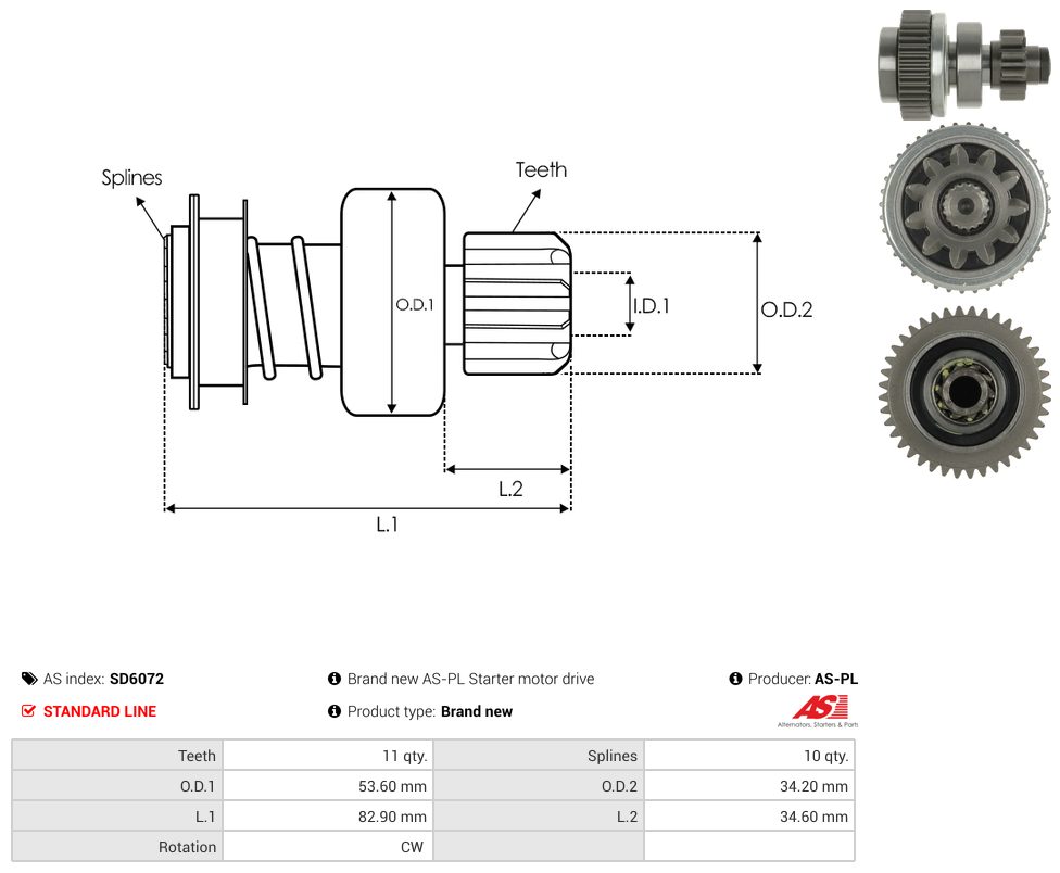 Starter motor pinion