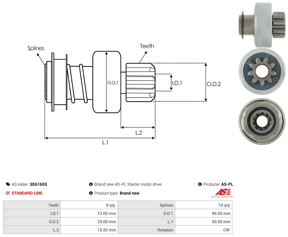 Starter motor pinion