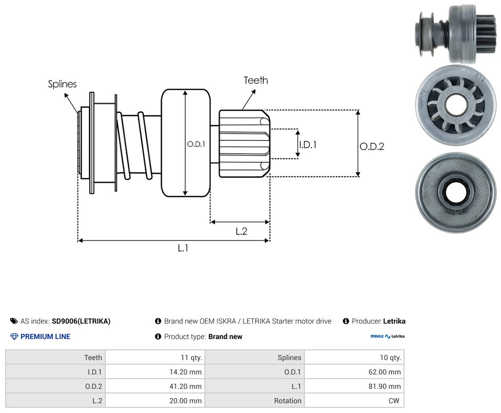 Starter motor pinion