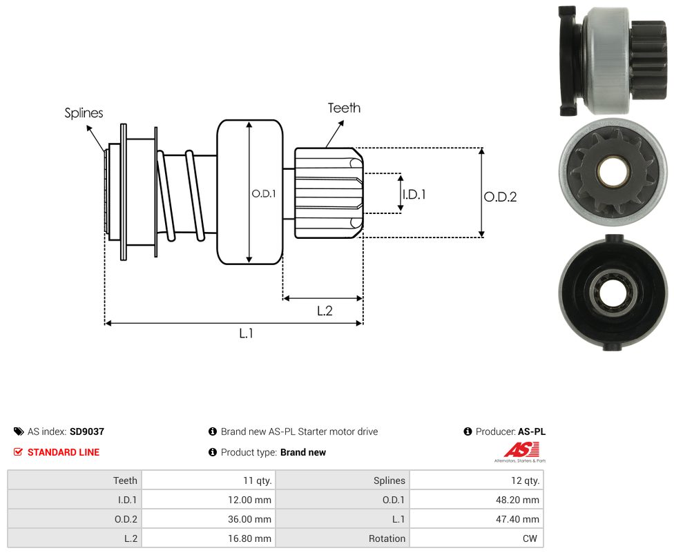 Starter motor pinion