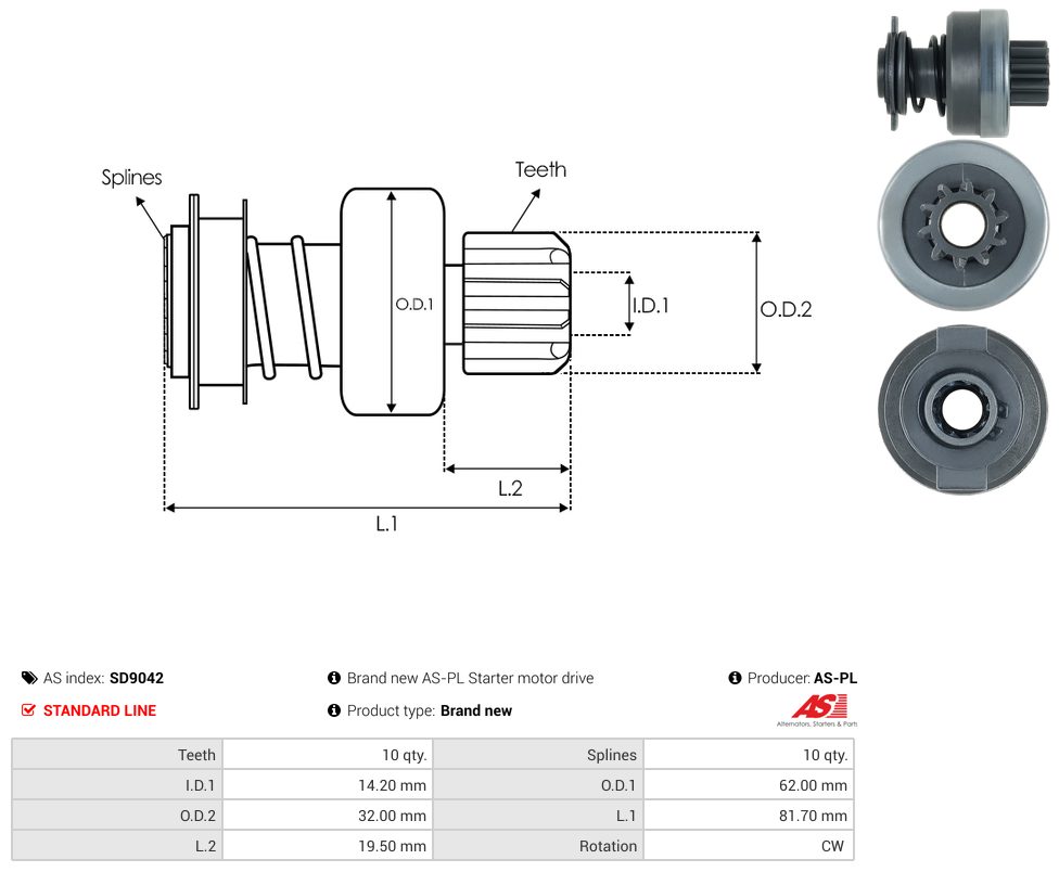 Starter motor pinion