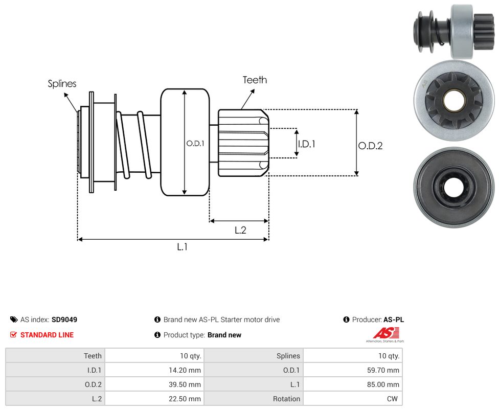 Starter motor pinion