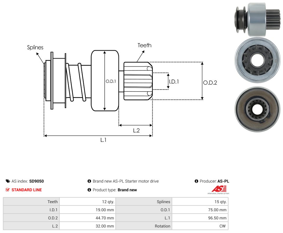 Starter motor pinion