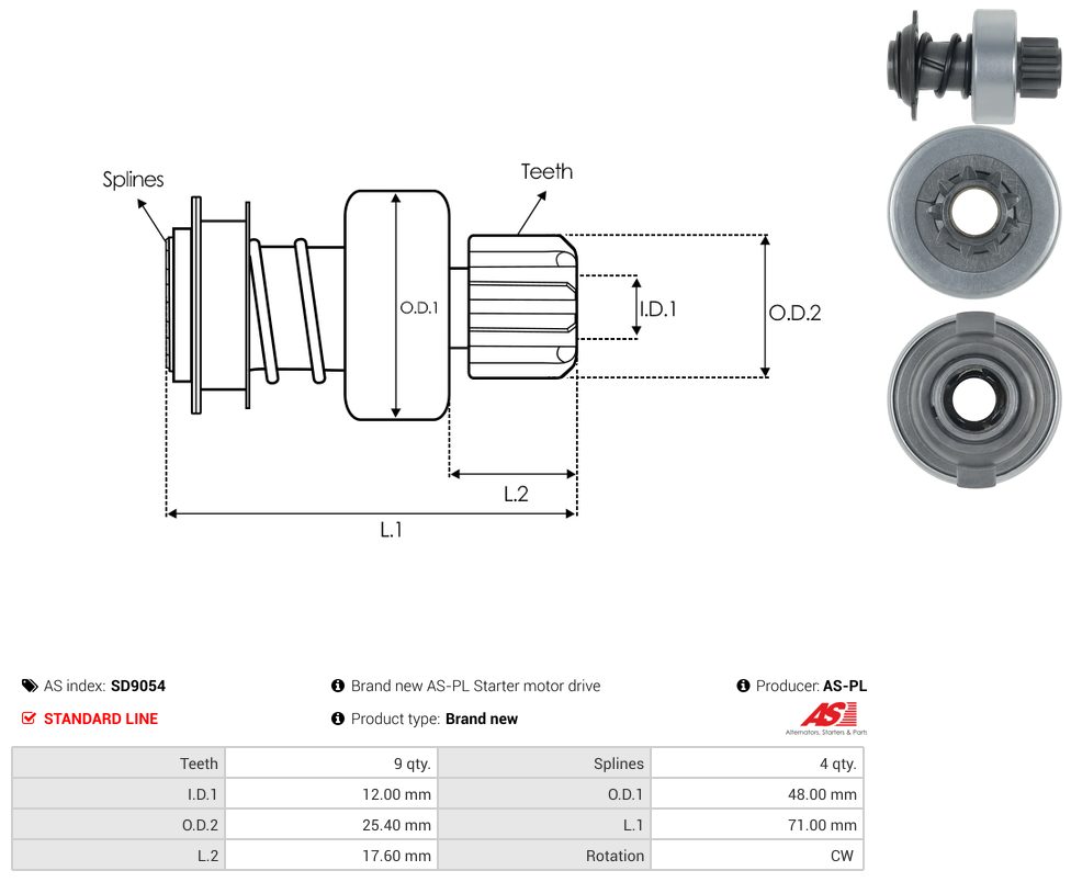 Starter motor pinion