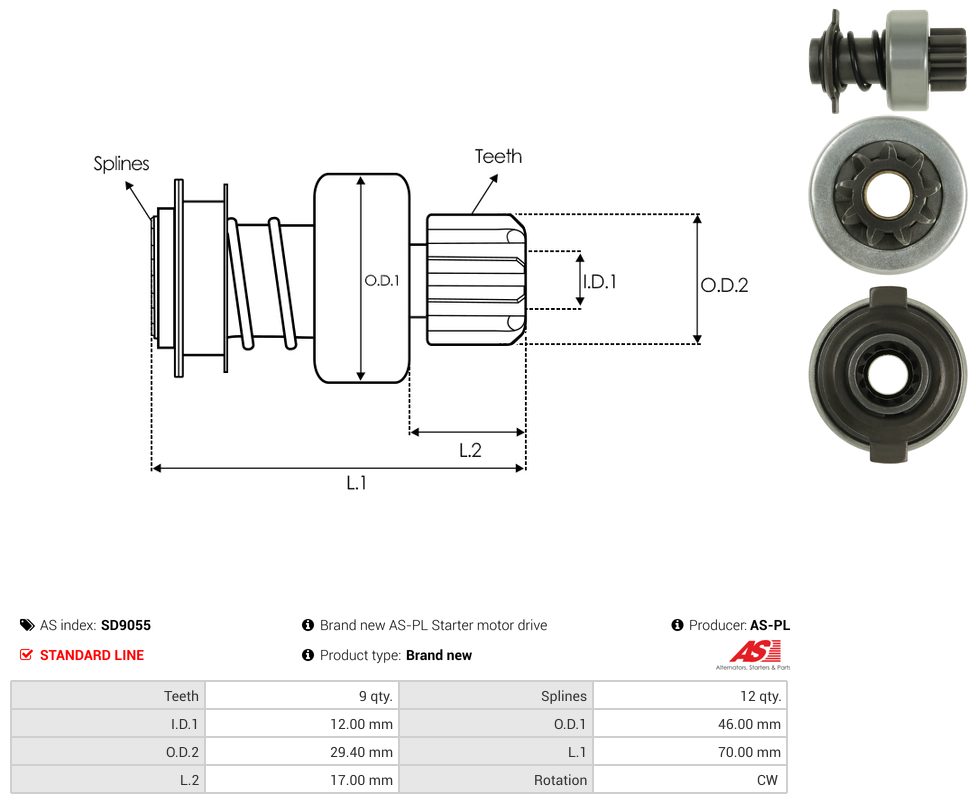 Starter motor pinion