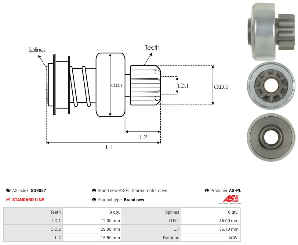 Starter motor pinion