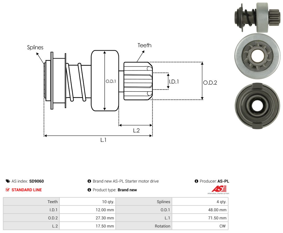 Starter motor pinion