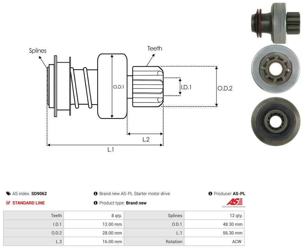 Starter motor pinion