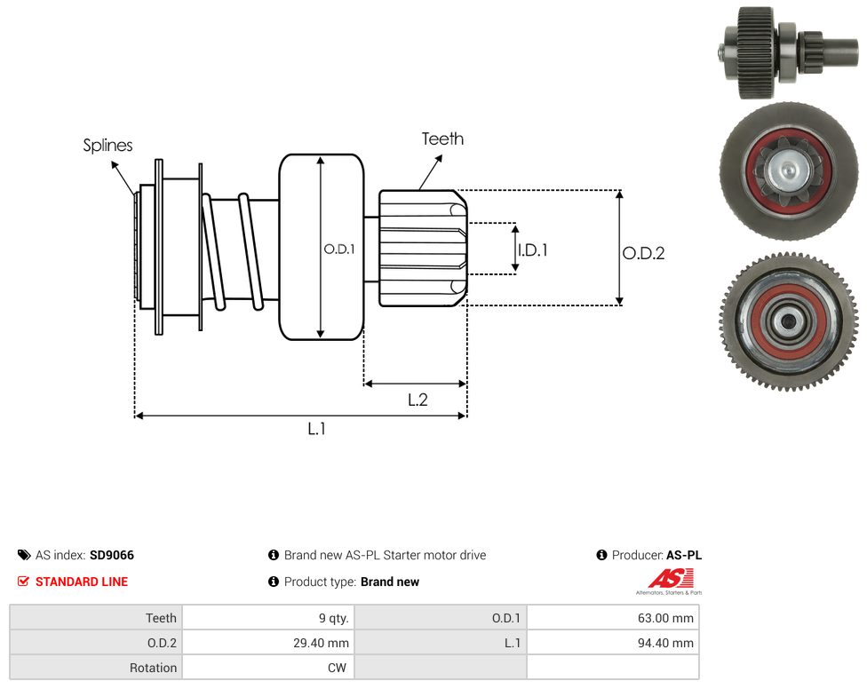 Starter motor pinion