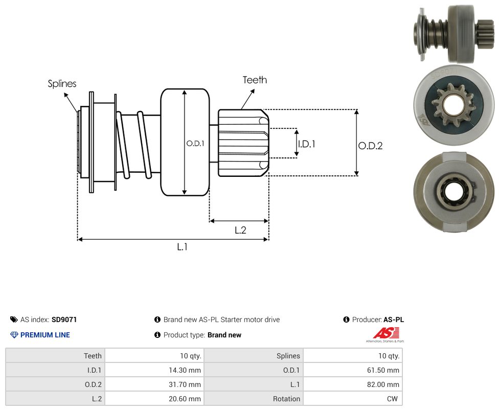 Starter motor pinion
