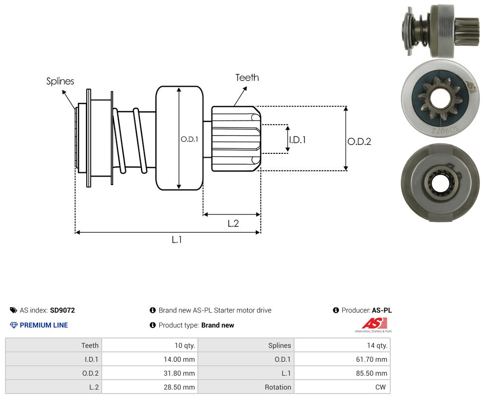Starter motor pinion