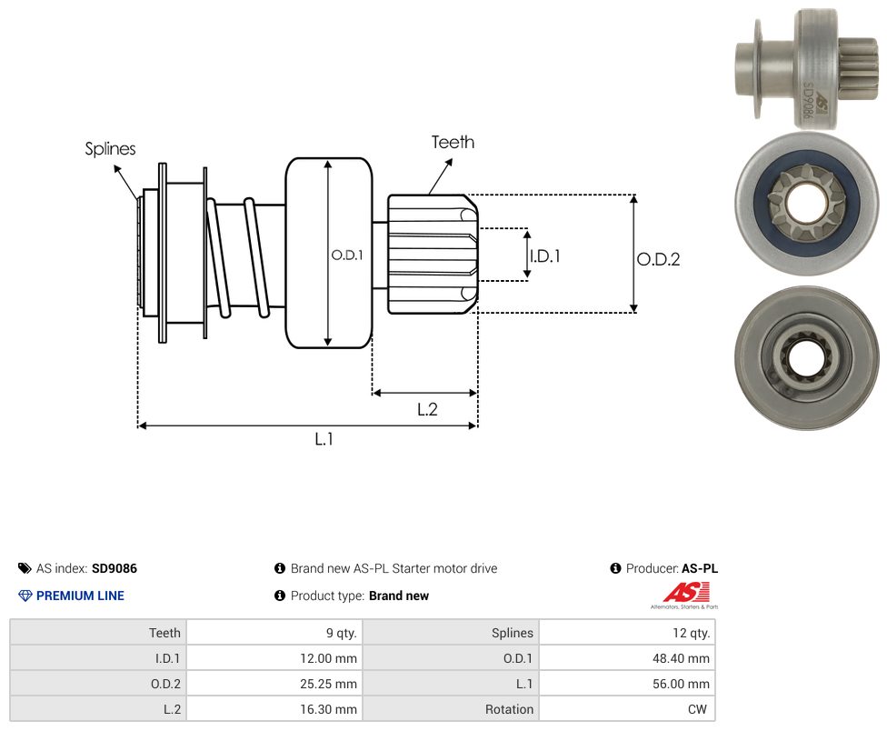 Starter motor pinion