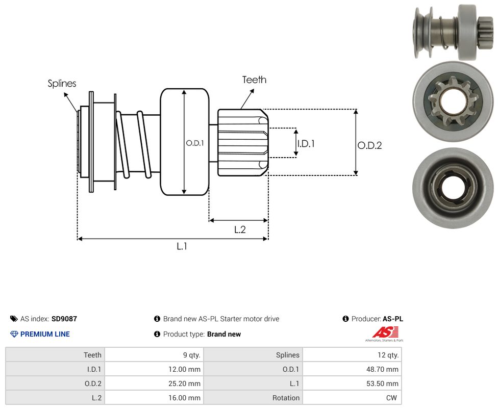 Starter motor pinion