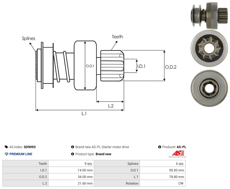 Starter motor pinion