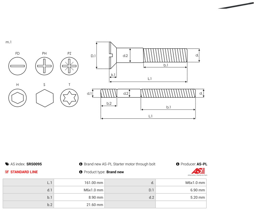 Starter motor screw