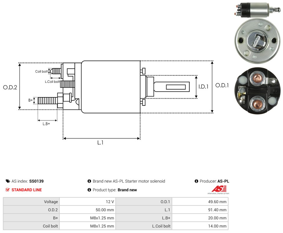 Starter motor solenoid switch