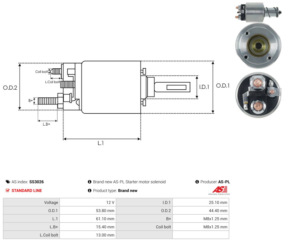 Elettromagnete motorino d'avviamento