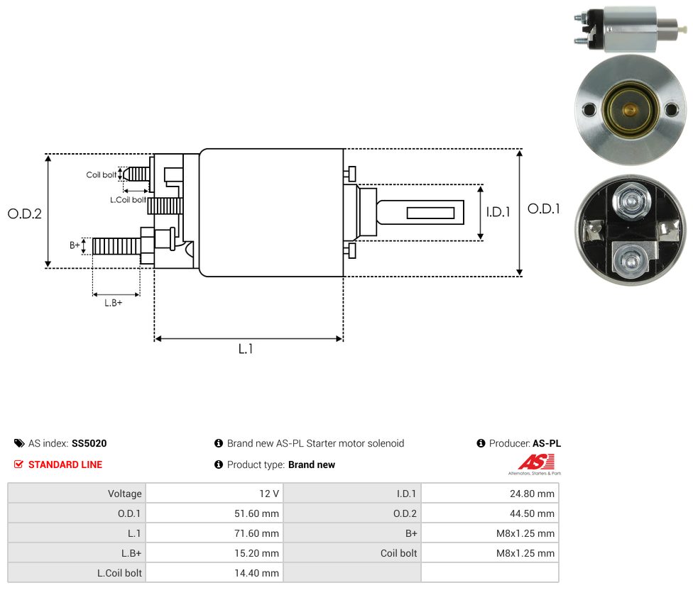 Elettromagnete motorino d'avviamento
