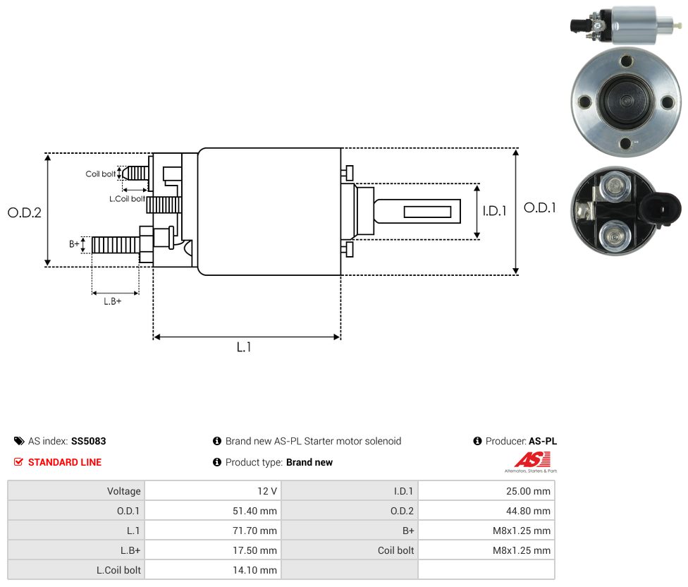 Starter motor solenoid switch