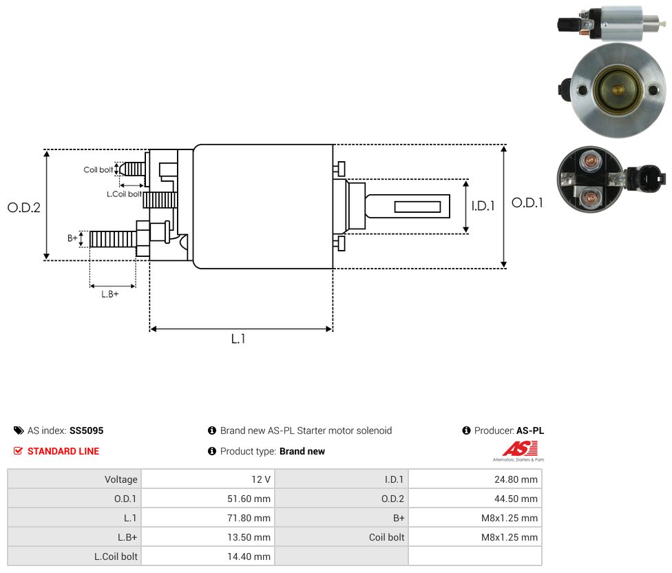 Starter motor solenoid switch