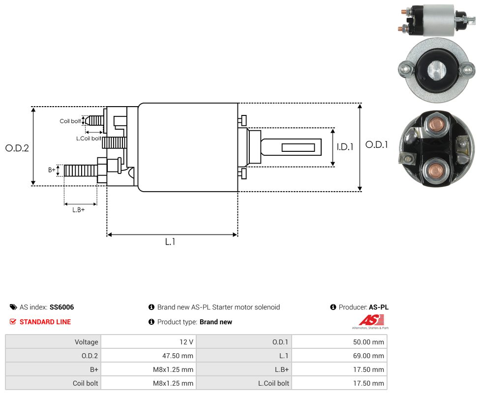 Starter motor solenoid switch