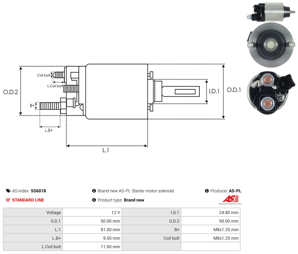 Elettromagnete motorino d'avviamento