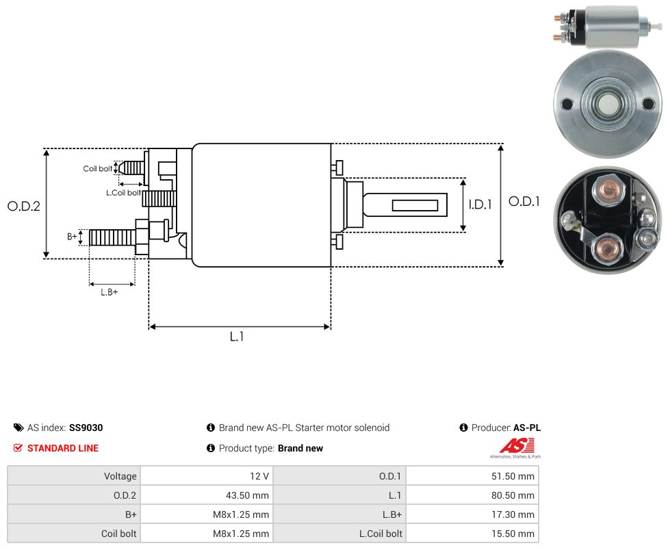 Starter motor solenoid