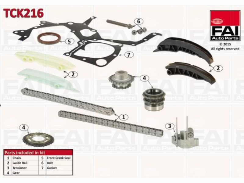 BMW 5 (E60) 525 d (M57 D25 (256D2)) 06/0