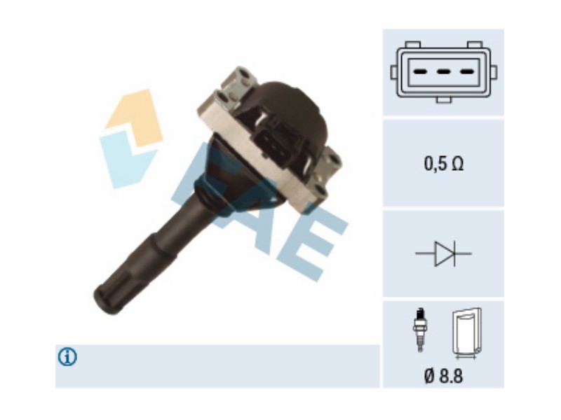 Ignition coil