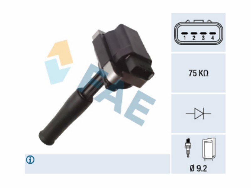 Ignition coil